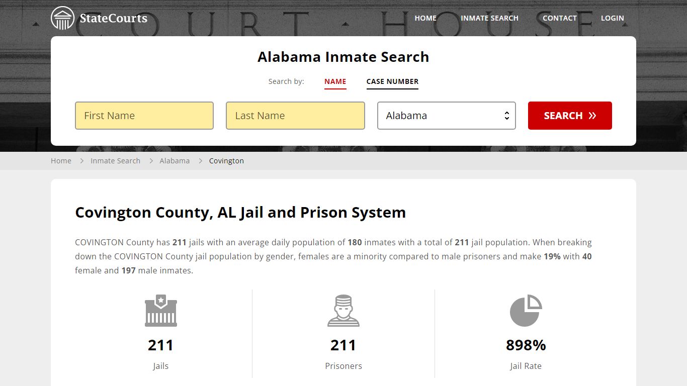 Covington County, AL Inmate Search - StateCourts